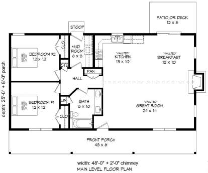 Main Floor for House Plan #940-00078