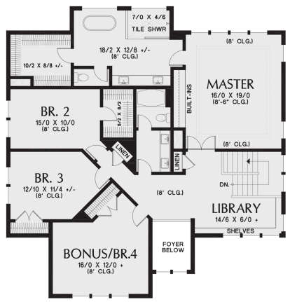 Second Floor for House Plan #2559-00823
