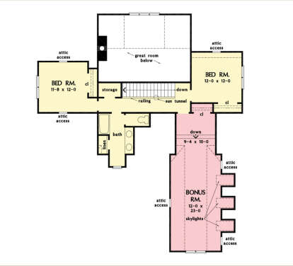 Second Floor for House Plan #2865-00410