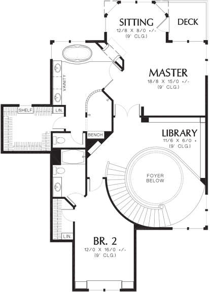Second Floor for House Plan #2559-00580