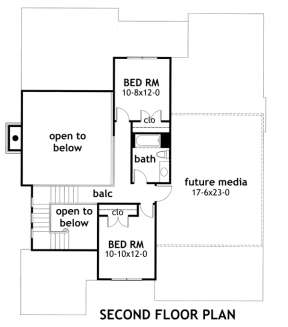 Second Floor for House Plan #9401-00007
