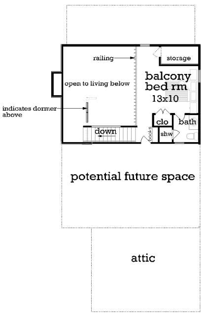 Second Floor for House Plan #048-00260