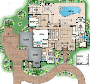 Main Floor for House Plan #1018-00284