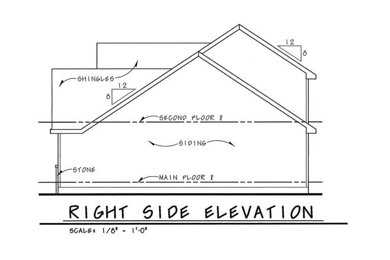 Craftsman House Plan #402-01555 Elevation Photo
