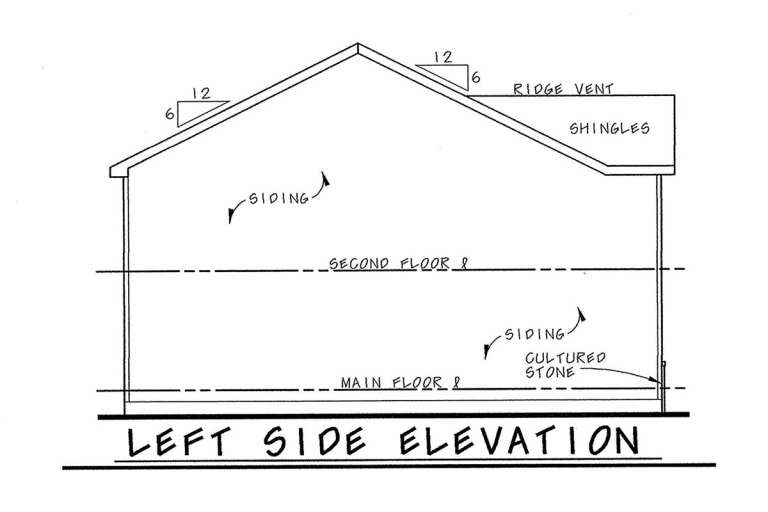 Craftsman House Plan #402-01623 Elevation Photo