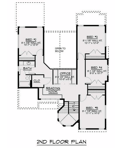 Second Floor for House Plan #5032-00024