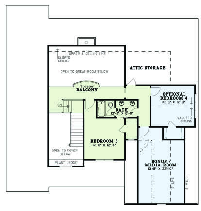 Second Floor for House Plan #110-01067