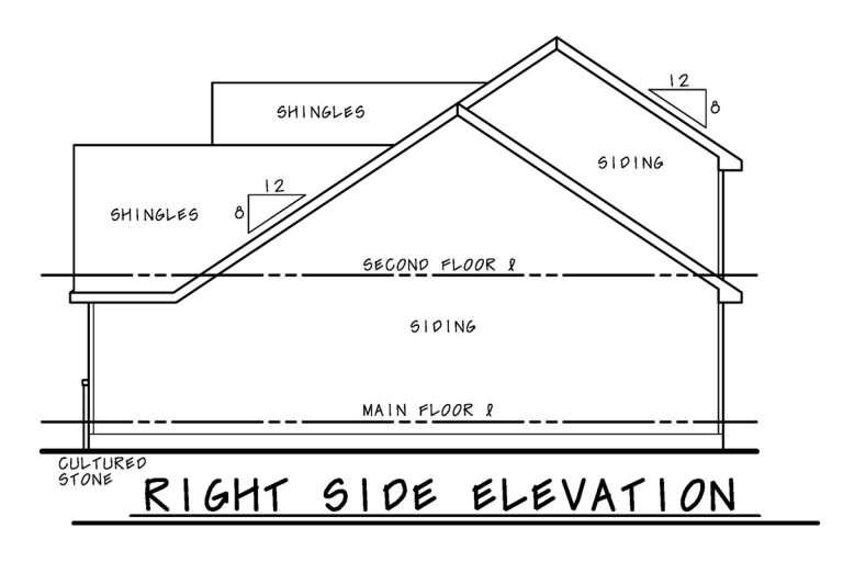 Craftsman House Plan #402-01654 Elevation Photo