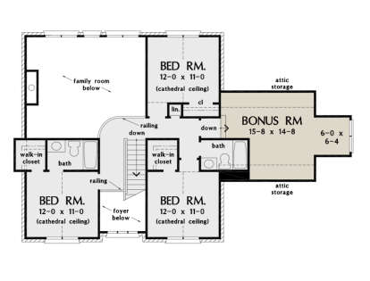 Bonus Room for House Plan #2865-00086