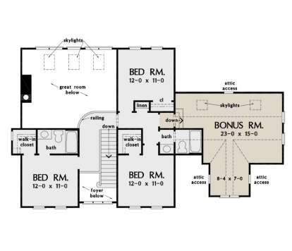 Second Floor for House Plan #2865-00169