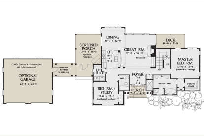 Main Floor for House Plan #2865-00173