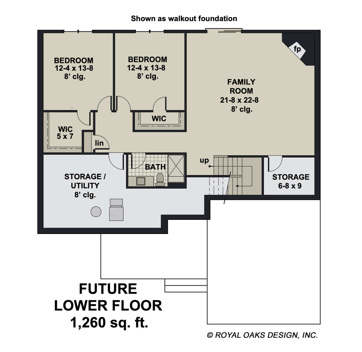 Basement for House Plan #098-00376