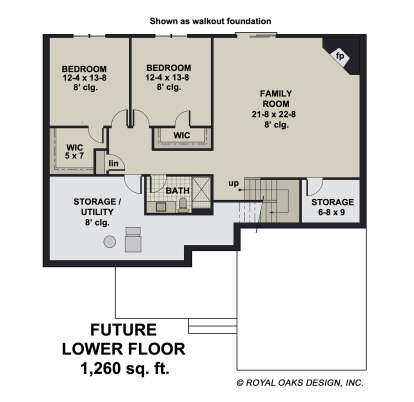 Basement for House Plan #098-00376