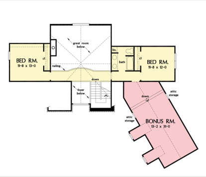 Second Floor for House Plan #2865-00231