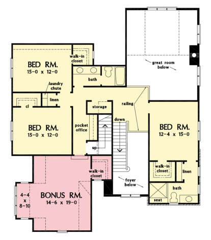 Second Floor for House Plan #2865-00325