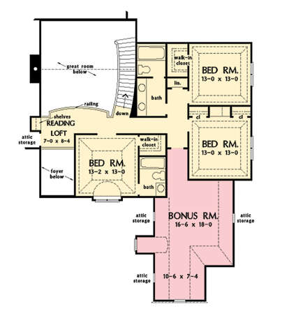 Second Floor for House Plan #2865-00341