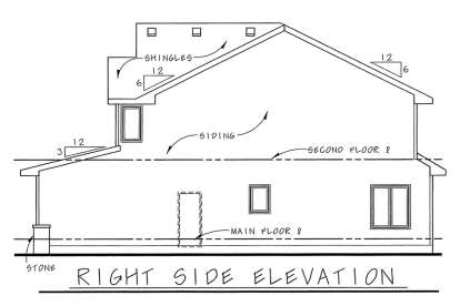 European House Plan #402-01772 Elevation Photo