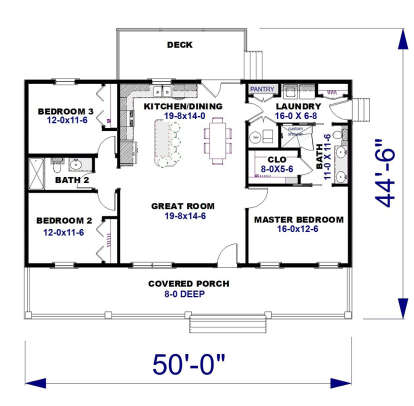 Main Floor  for House Plan #1776-00131