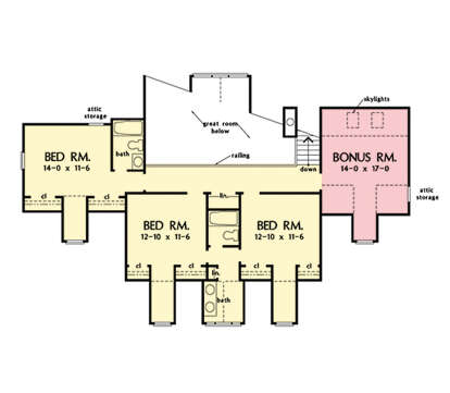 Second Floor for House Plan #2865-00396