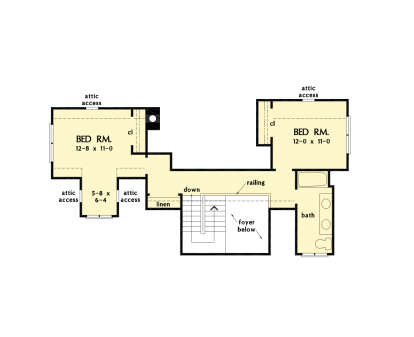 Second Floor for House Plan #2865-00413