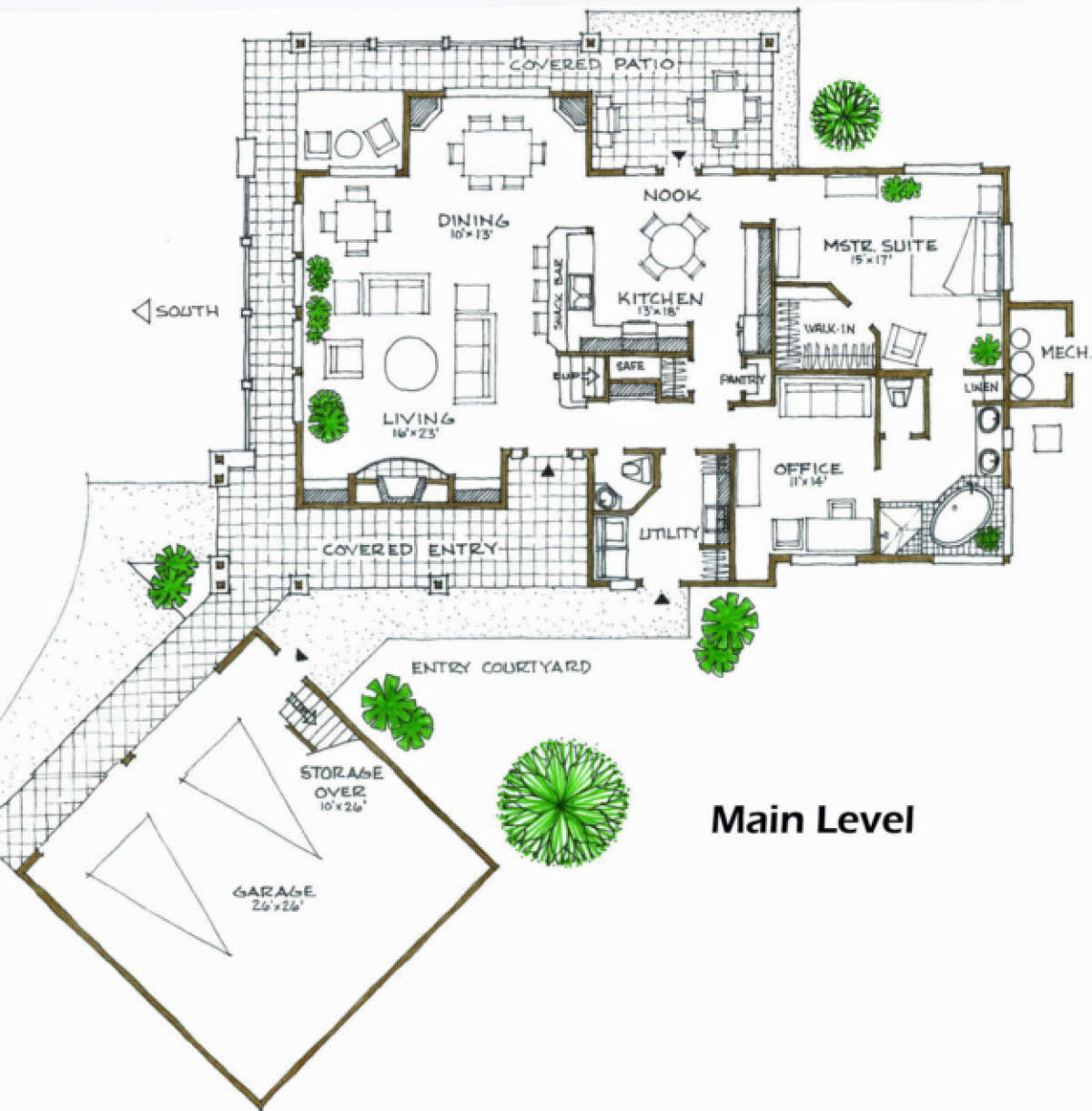 Modern Passive Solar House Plans Texas