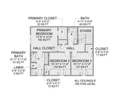 Second Floor for House Plan #7112-00004