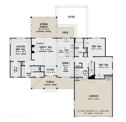 Main Floor for House Plan #2865-00429
