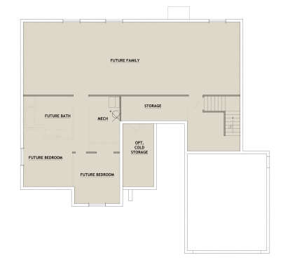 Basement floor plan drawing with 2 future BR, future BA, family room, storage, cold storage, mech room, and stairs. House Plan # 8768-00244