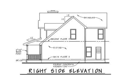 Farmhouse House Plan #402-00650 Elevation Photo