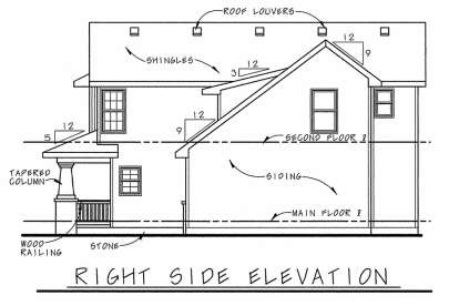 Craftsman House Plan #402-00900 Elevation Photo